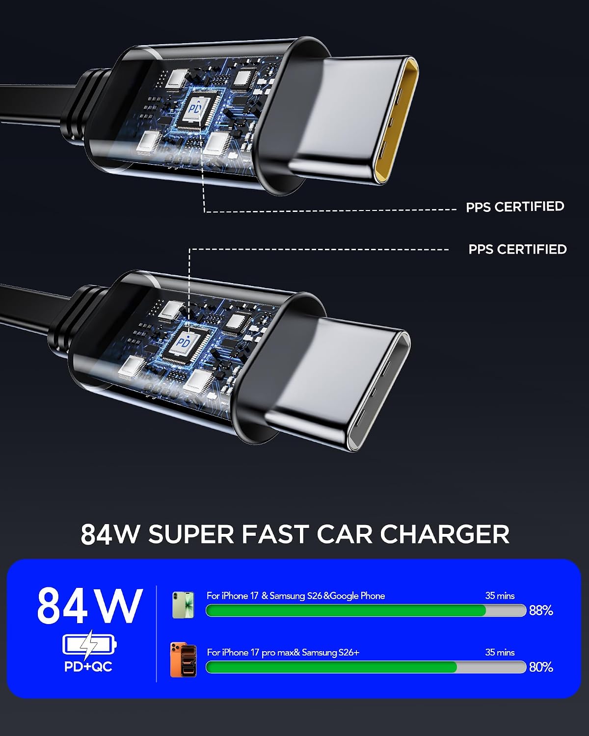 Retractable Car Charger,Car Phone Charger USB C Fast Charge,Cigarette Lighter USB Charger Car Accessories for Women,Road Trip Essentials Gift for Men,Car Charger for iPhone 17/16/15,Galaxy S26,Pixel 4 71UBPdOBpNL. AC SL1500
