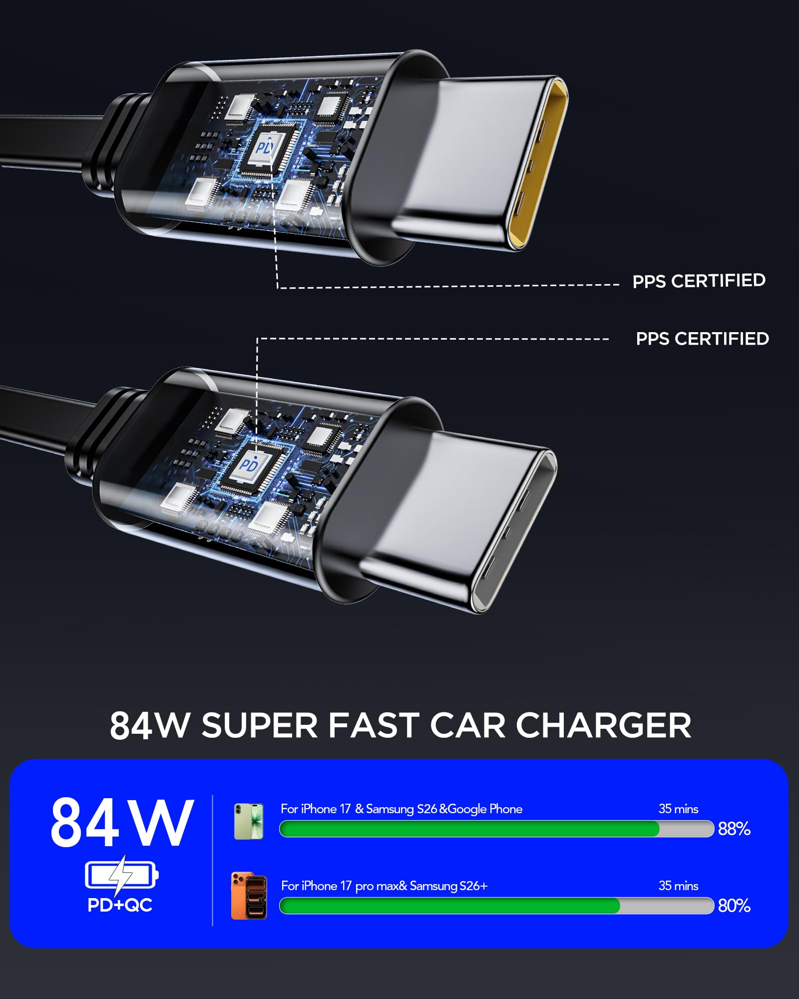 Chargeur de Voiture rétractable, Chargeur de Voiture Rapide pour téléphones Portables avec USB 60 W, Deux câbles Type C rétractables et Adaptateur de Charge de Voiture avec 2 Ports USB, Compatible