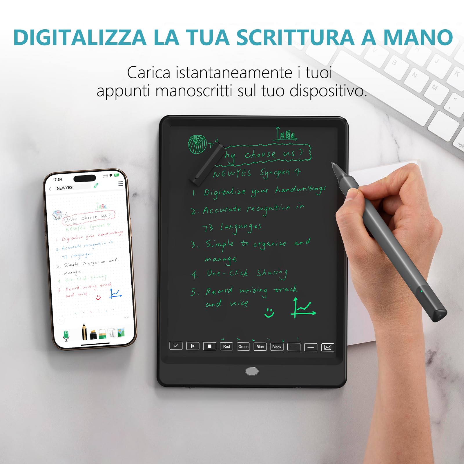 NEWYES Syncpen Set di 4 penne intelligenti con taccuino digitale (riutilizzabile) Bluetooth Wireless OCR penna digitale per studenti, progettisti, uomini d'affari, per prendere appunti, compatibile