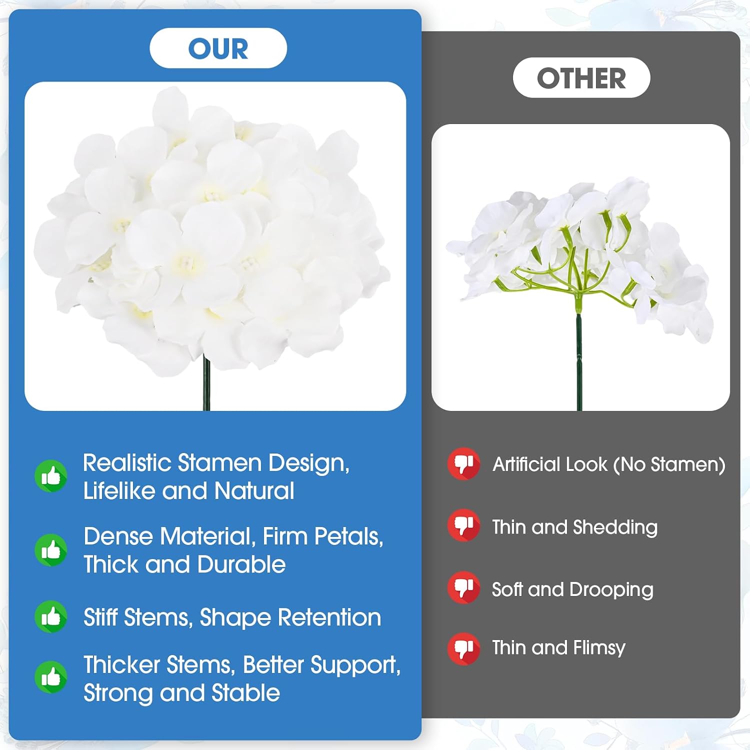 66PCS Hydrangea Artificial Flowers Silk Fake Flowers with Stems for Mother's Day, Home Wedding Decor, Party Table Centerpieces DIY Project and Bouquet Floral Garlands Decoration (Ivory)