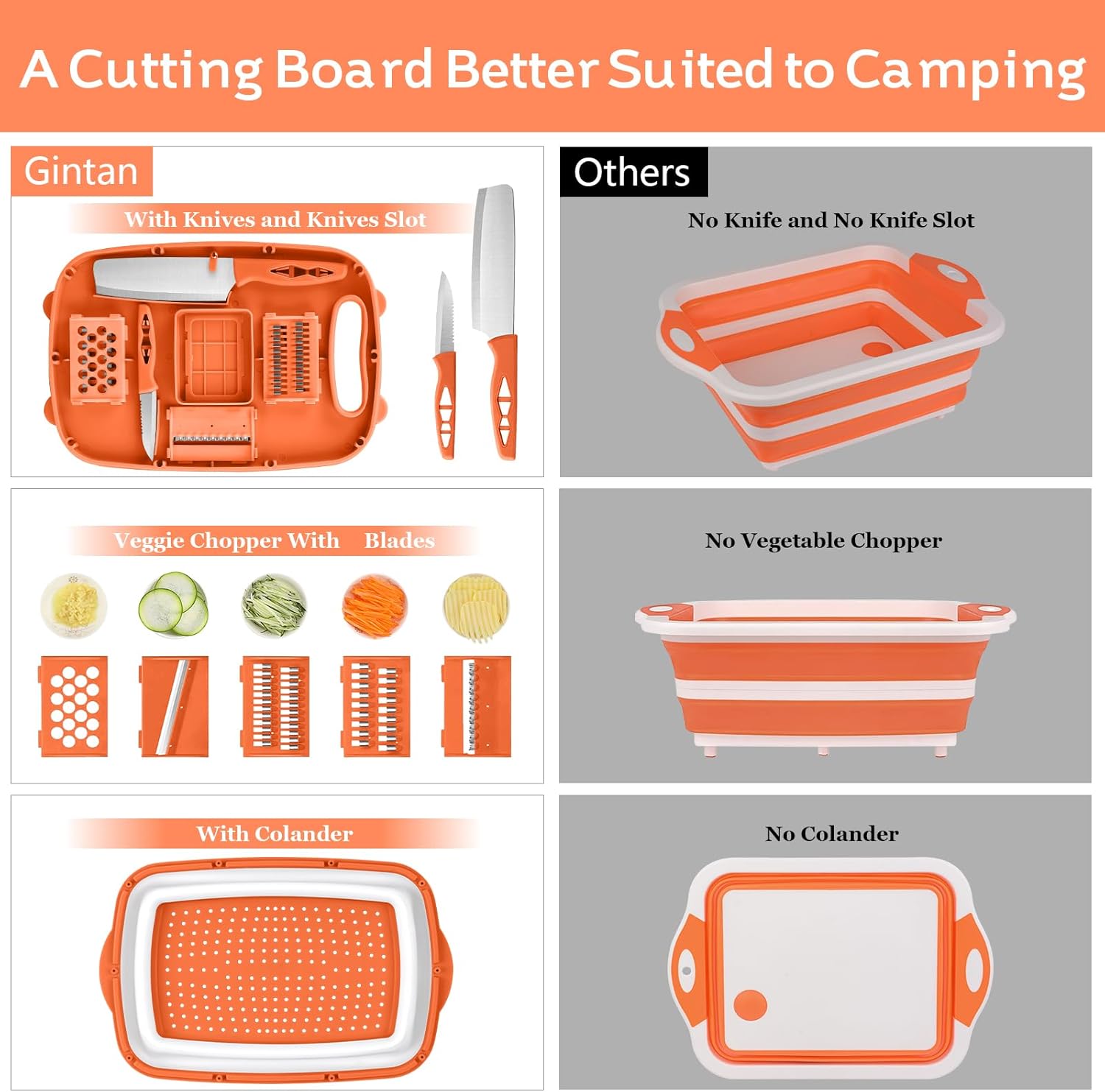Cping Cutting Board, 9-in-1 Collapsible Chopping Board with