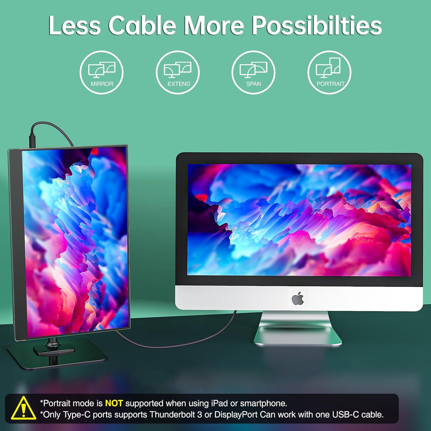 cocopar Portable Monitor 15.6 Inch 1080P FHD 60Hz 85% sRGB Travel Monitor with Speaker HDMI USB-C Second Screen for Laptop MacBook Surface PC Xbox PS4/5, VESA Mountable, with Full Cover Stand - Image 3