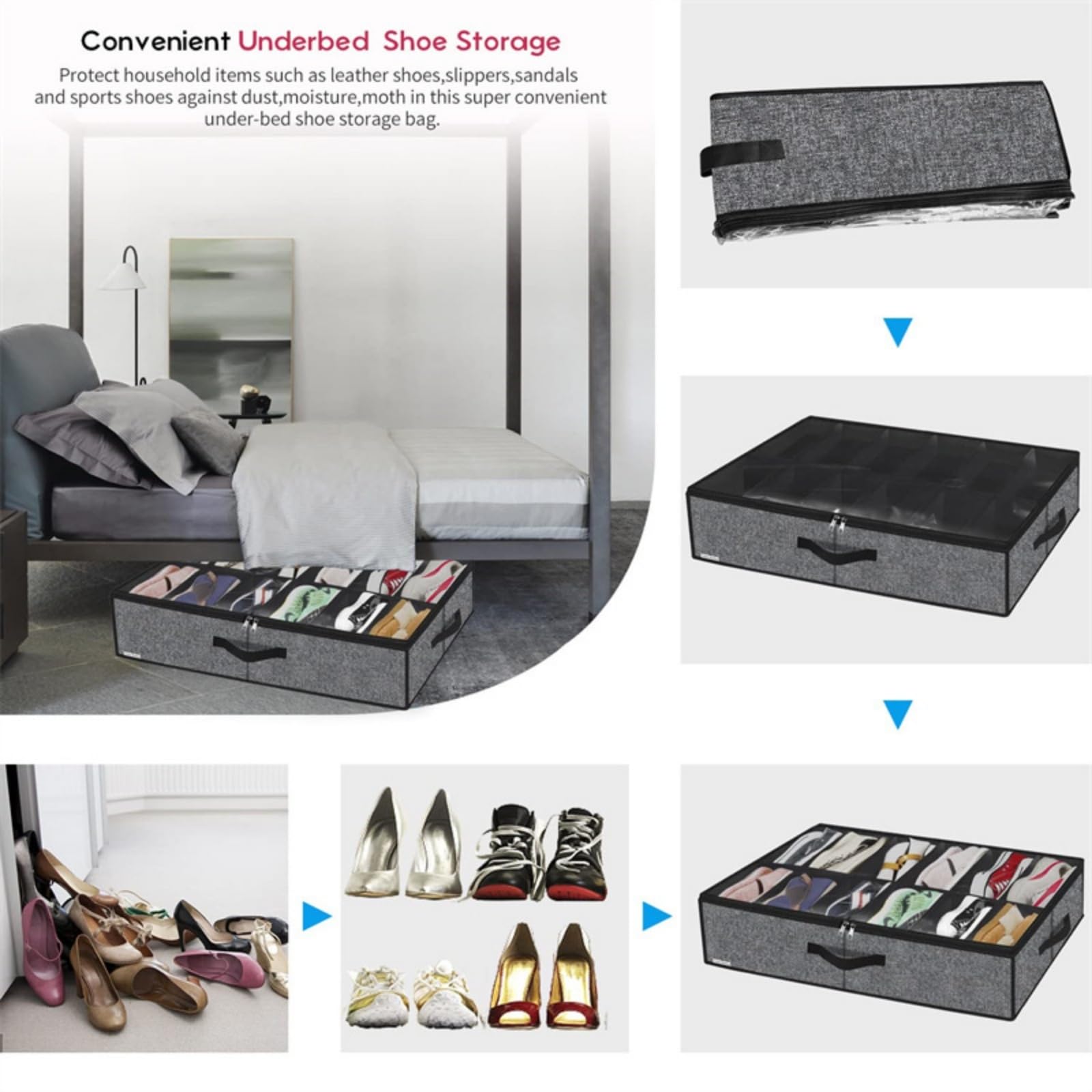 Organizer per scarpe sotto il letto, confezione da 2, per 24 paia, grande scatola per scarpe sotto il letto, organizer trasparente pieghevole per scarpe sotto il letto