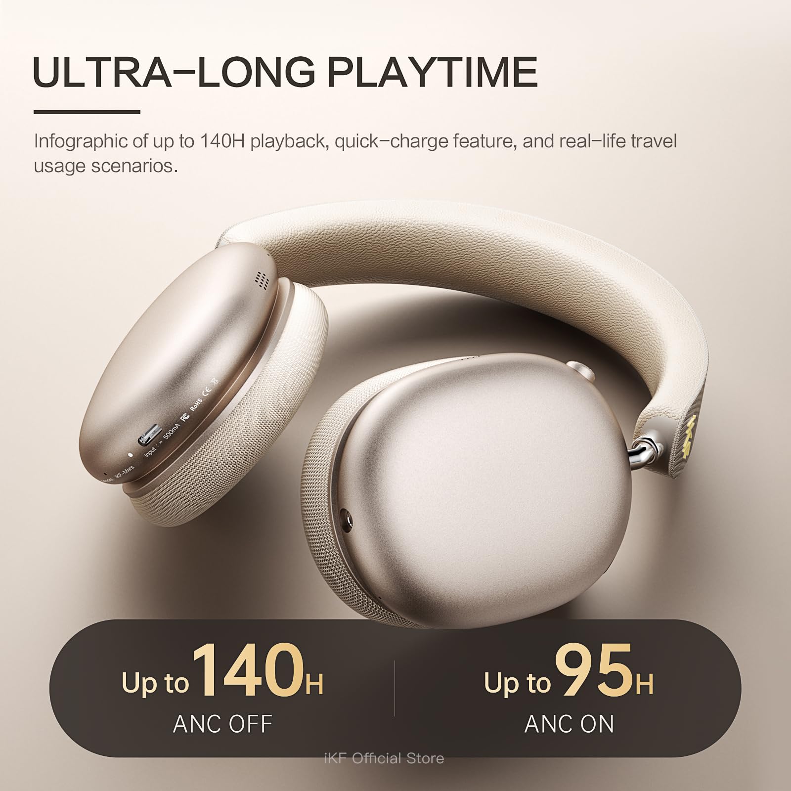 iKF Mars Casque Supra-Auriculaire sans Fil avec Adaptative du Bruit