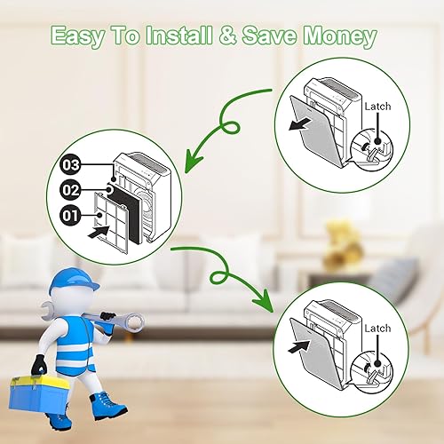 Miniatura 8 de Paquete de 3 filtros HEPA de repuesto C545 compatibles con Winix C545, B151, P150, 9300 filtro purificador de aire, 3 filtros HEPA verdaderos+3