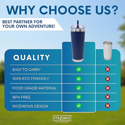 Miniatura 5 de Vaso de viaje clásico de acero inoxidable con aislamiento de alta calidad (azul marino, 26 onzas)