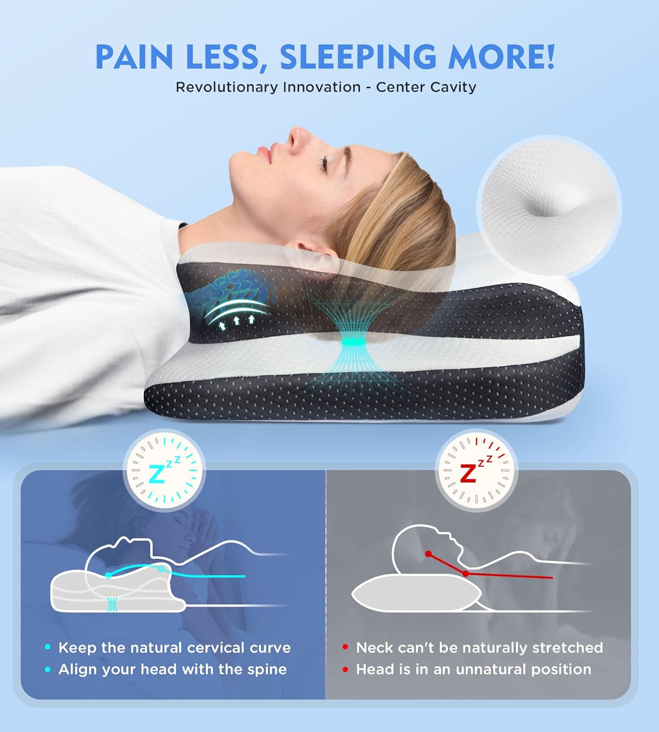 Osteo Sustained Cervical Health Neck Pillow, Contour Zoned Design Ergonomic Pillow for Pain Relief, No-Temperature Affected Memory Foam Pillows, Cooling Pillow Support Side, Back, Stomach Sleeper