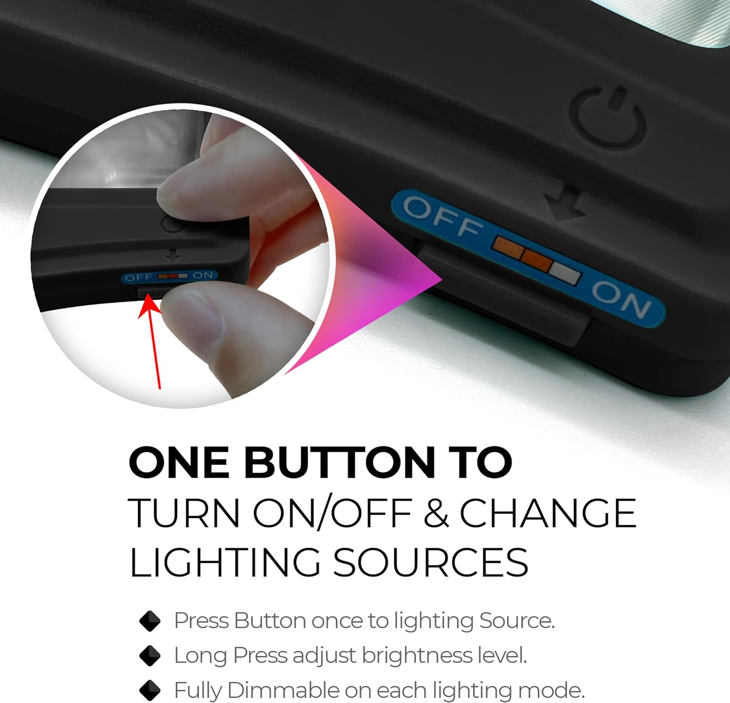 Close-up of the MagniPros magnifier's power button with 'OFF' and 'ON' labels.