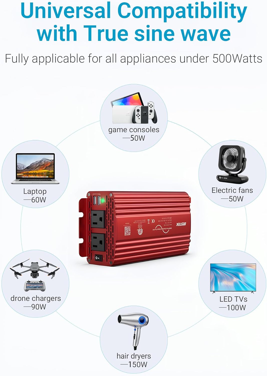 BESTEK 500W Pure Sine Wave Power Inverter DC 12V to AC(2 Outlets) 110V Car Charger Plug Inverter Adapter Converter with 4.2A Dual USB Charging Ports, ETL Listed