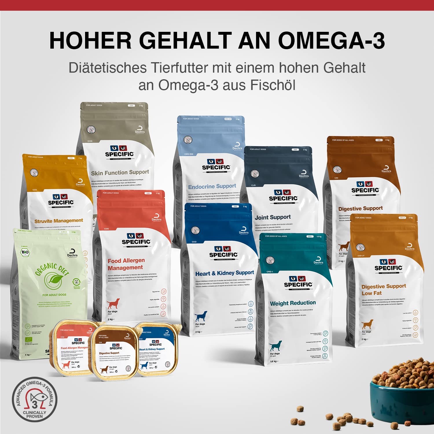 SPECIFIC® Weight Reduction (CRD-1) 12kg - Diätetisches Trockenfutter für Hunde - Hoher Proteingehalt - Fett- und Kalorienarm - Für übergewichtige Hunde - DECHRA Veterinary Products