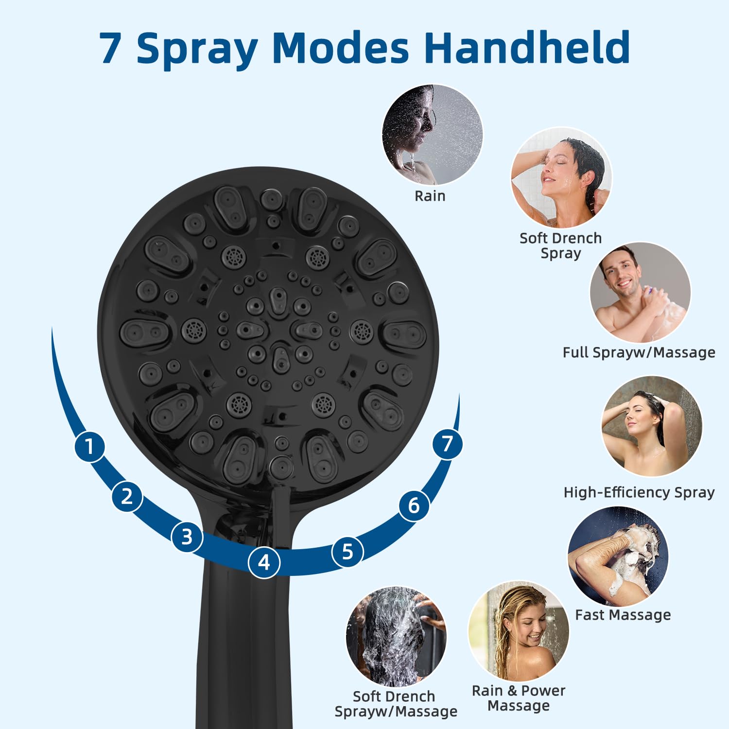 Regenduschkopf Mit Handbrause Set, Mattschwarz – 25 Cm Groß, 7 Einstellungen & Verstellbarer Arm Für Ein Perfektes Dusch-Erlebnis