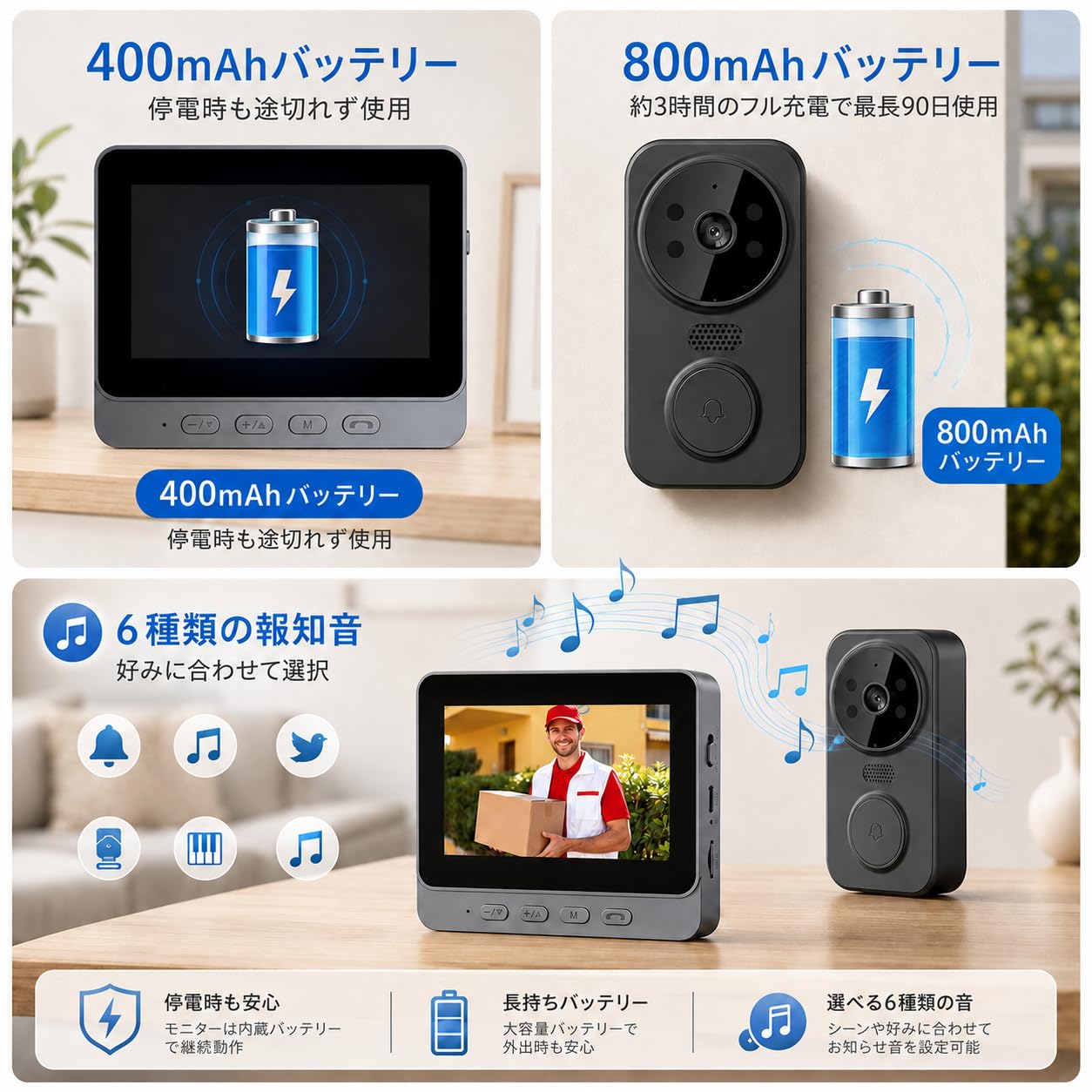 Amazon.co.jp: ZAIDER インターホン ワイヤレス 工事不要 ドアホン
