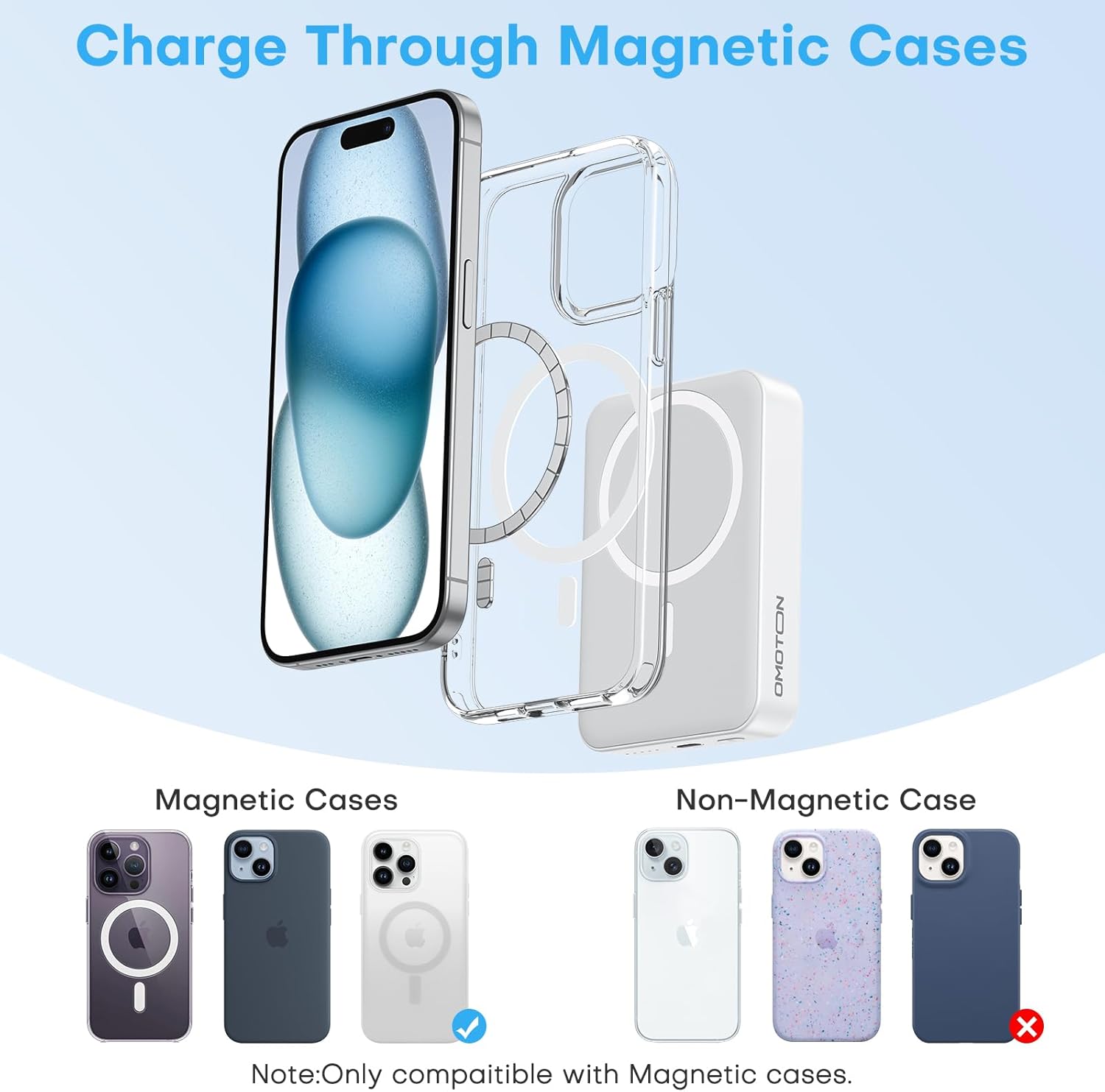 OMOTON Portable Charger Power Bank - 10000mAh Magnetic Fast Charging Battery Pack for iPhone (Above 11 Series), LED Display Indicators and Foldable Stand- Gray White image 4 of 8 B0CMWLW3FL