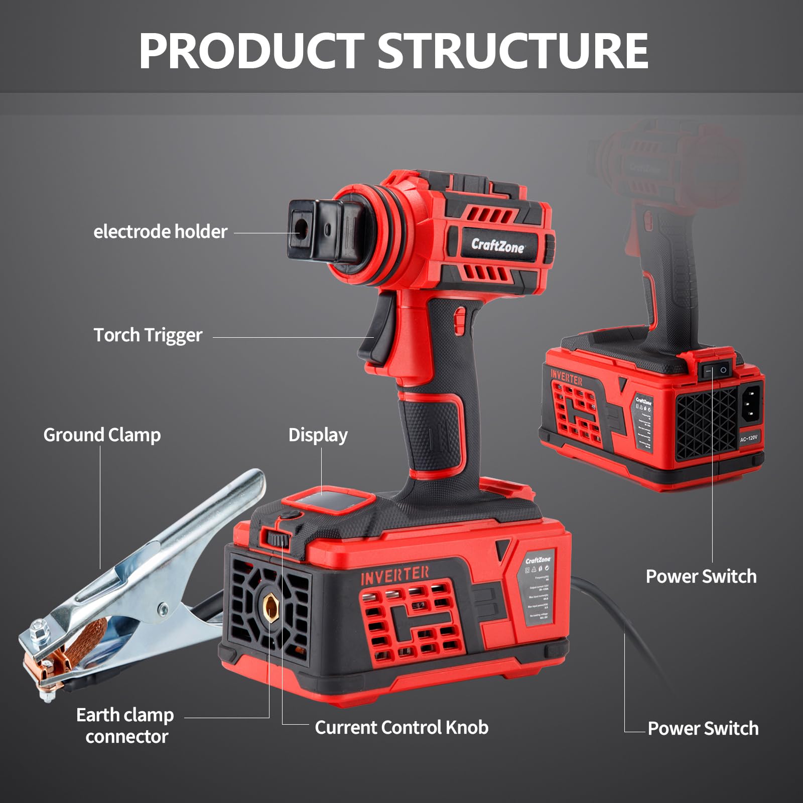 Portable Handheld Welder | 20-135A High Power IGBT Stick Welding Machine | Digital Display | Auto Voltage Compensation | Compact Arc Welder for DIY | On-Site Repairs — Amazon image 9