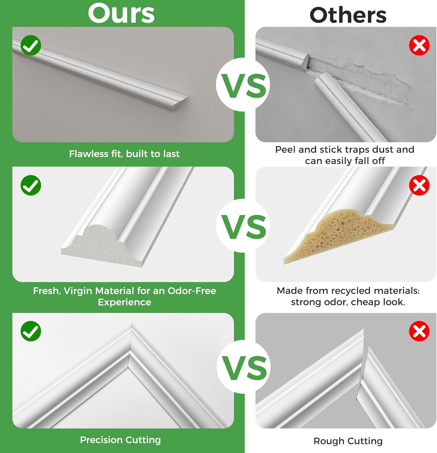 Teabelle 6 Frame Pre-Cut Wall Molding kit, Ready-to-Assemble Wainscoting Accent Panels, 3D Premade Accent Molding Wainscoting Panel for Interior Wall Home Decor(3 Set, 48 x 24 in)