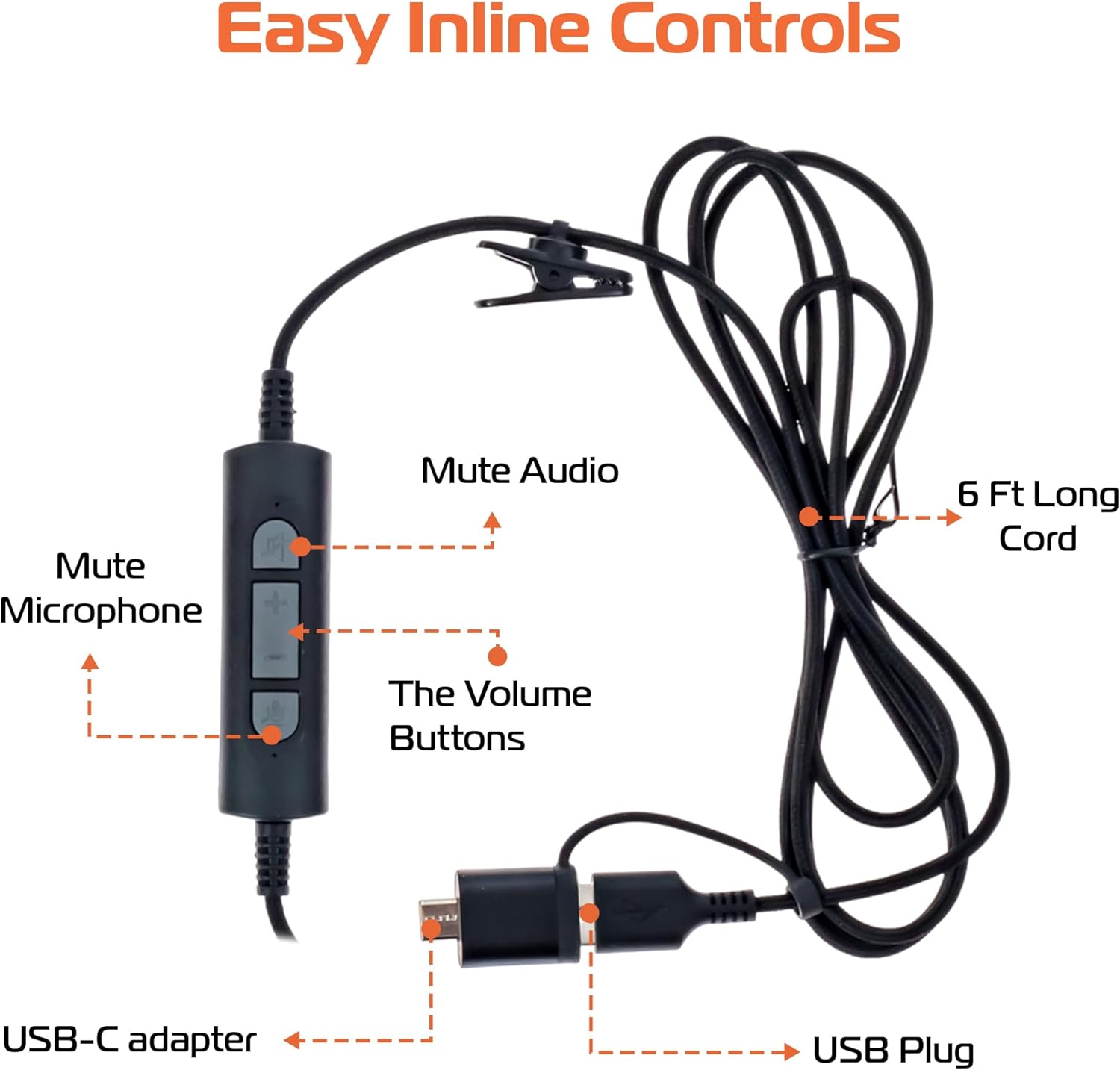 Spracht USB Wired Headphones for Work, WorkIT! Dual Ear Computer Headset with Microphone, USB A & USB C Head Sets, Comfortable Wired Headphones with Microphone for Work, Online, Office