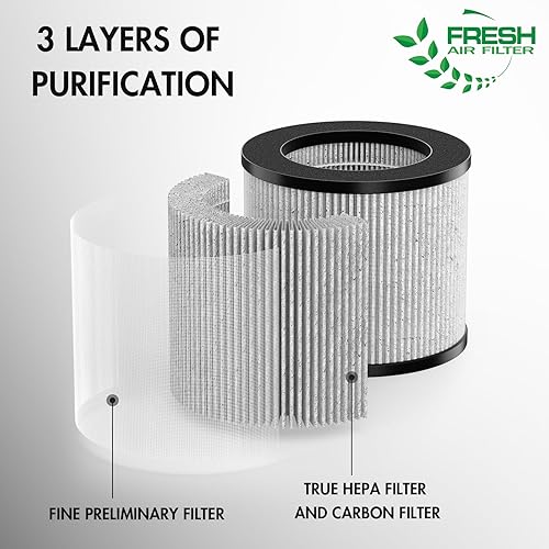 Miniatura 3 de FMDZFL Paquete de repuesto de filtro de aire 2801 compatible con los modelos de purificador personal Bissell MyAir # 2780A, 2780P, 2780B, 27809,