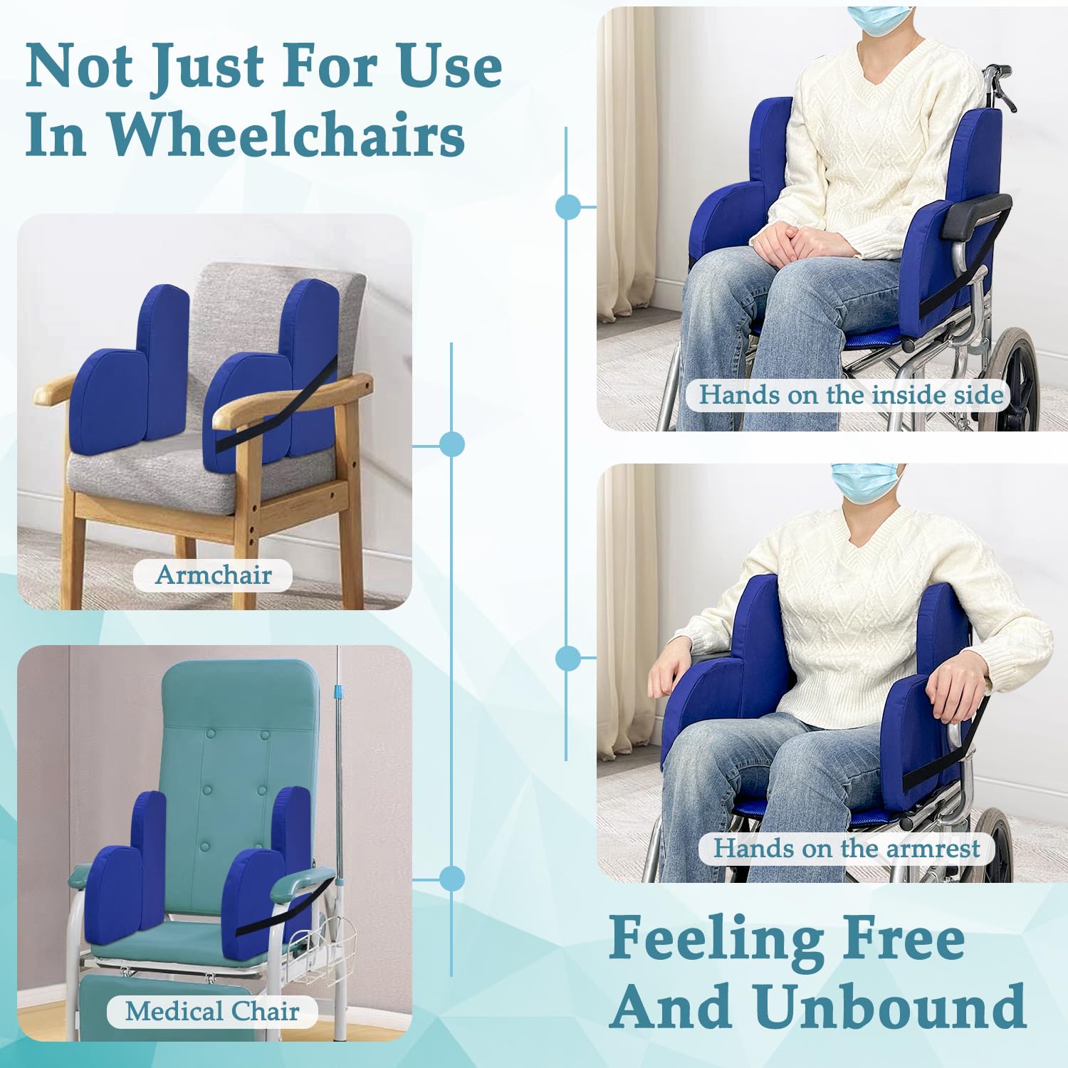 Soporte lateral para cojines laterales de silla de ruedas para personas mayores Almohadillas cuña para soporte de silla Accesorio en forma de L acolchado para protectores laterales derechos de silla