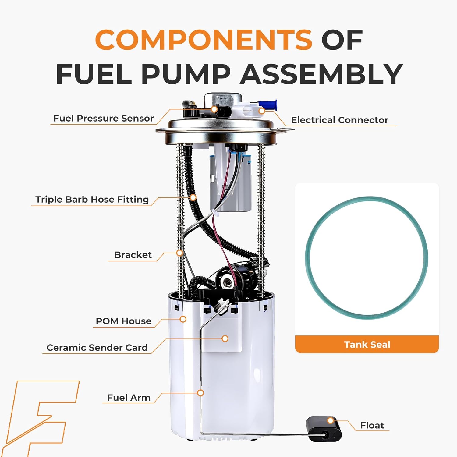 Autoexact Fuel Pump Assembly with Sending Unit Compatible with Chevrolet Silverado GMC Sierra 1500 2500 2500 HD 2004-2007 Classic 4.3L 4.8L 5.3L 6.0L 8.1L Replacement E3609M P76232M