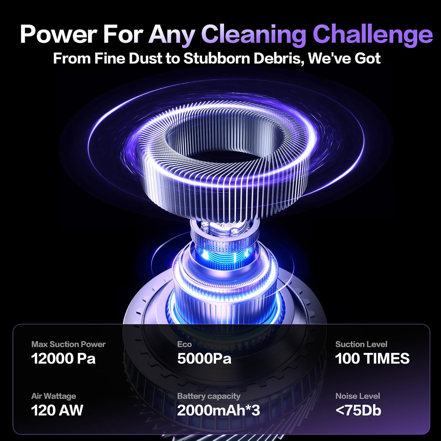 Cordless Car Vacuum Cleaner, Handheld Vacuum with 100-Level Adjustable Suction, High Power Portable Vacuum for Car & Home, Quiet Rechargeable w/Type-C Fast Charge, Blower & Light