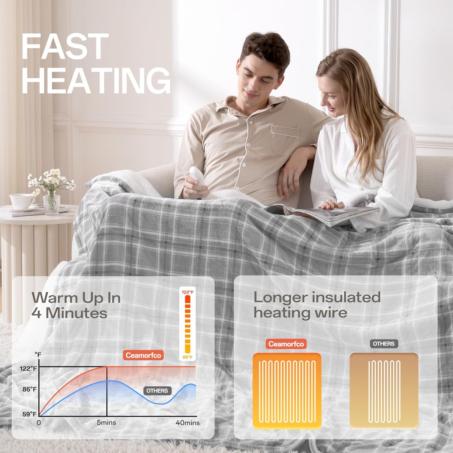 Heated Blanket Electric Twin, Heating Blanket with 8 Fast Heating Levels & 10 Hours Auto Shut-Off, Grey White Plaid Washable Warm Soft Flannel Blanket Gift for Couch Bed Office, ETL Certified - Image 2