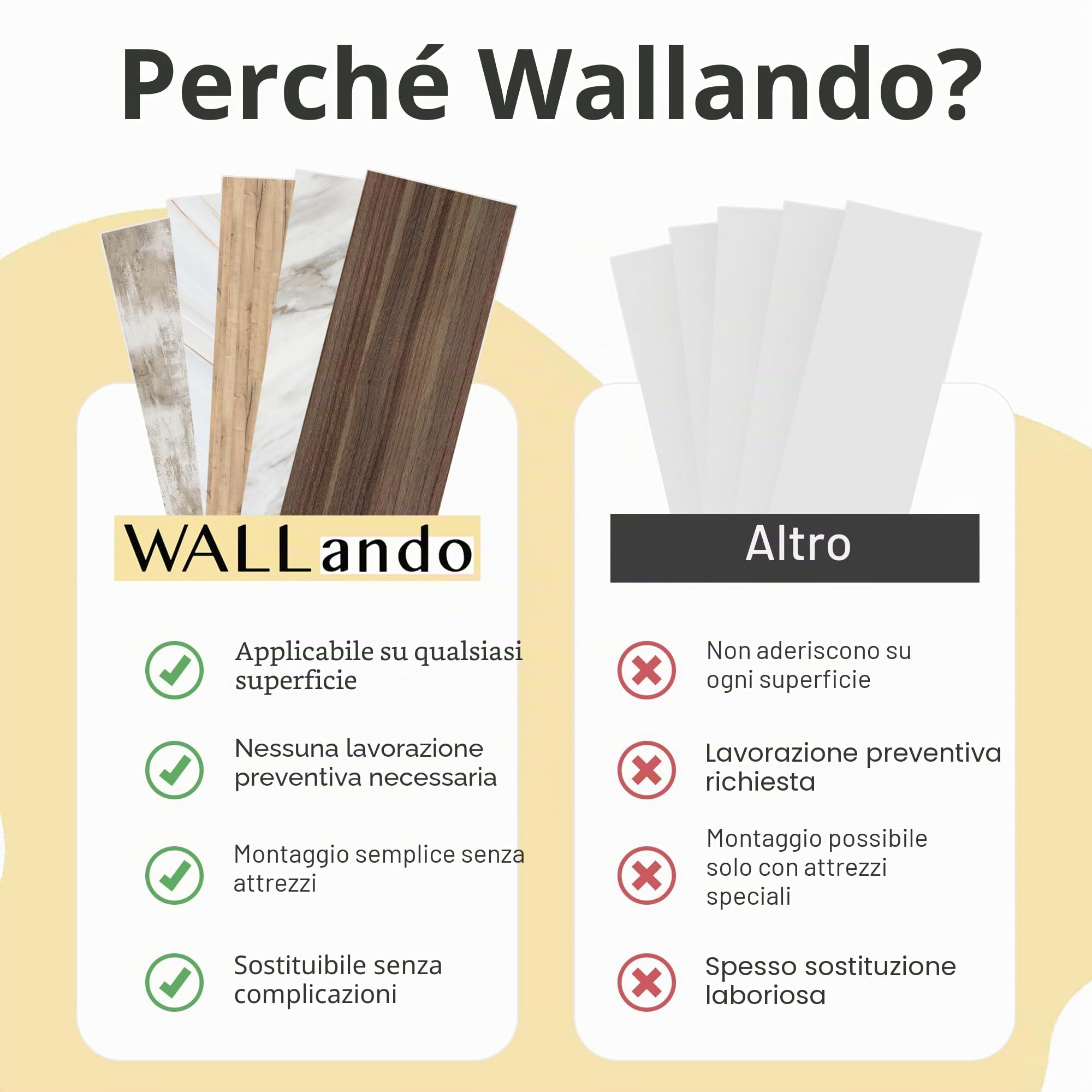 WALLando Pannello posteriore della cucina di alta qualità, dimensioni personalizzate – Rivestimento da parete in PVC facile da montare per la cucina – Paraspruzzi resistente al calore in pannelli di