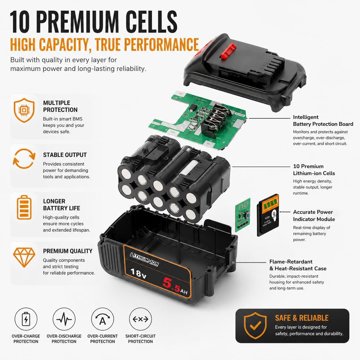Waitley 2 baterías 18 V 5,5 Ah compatibles con DeWalt XR DCB200 DCB201