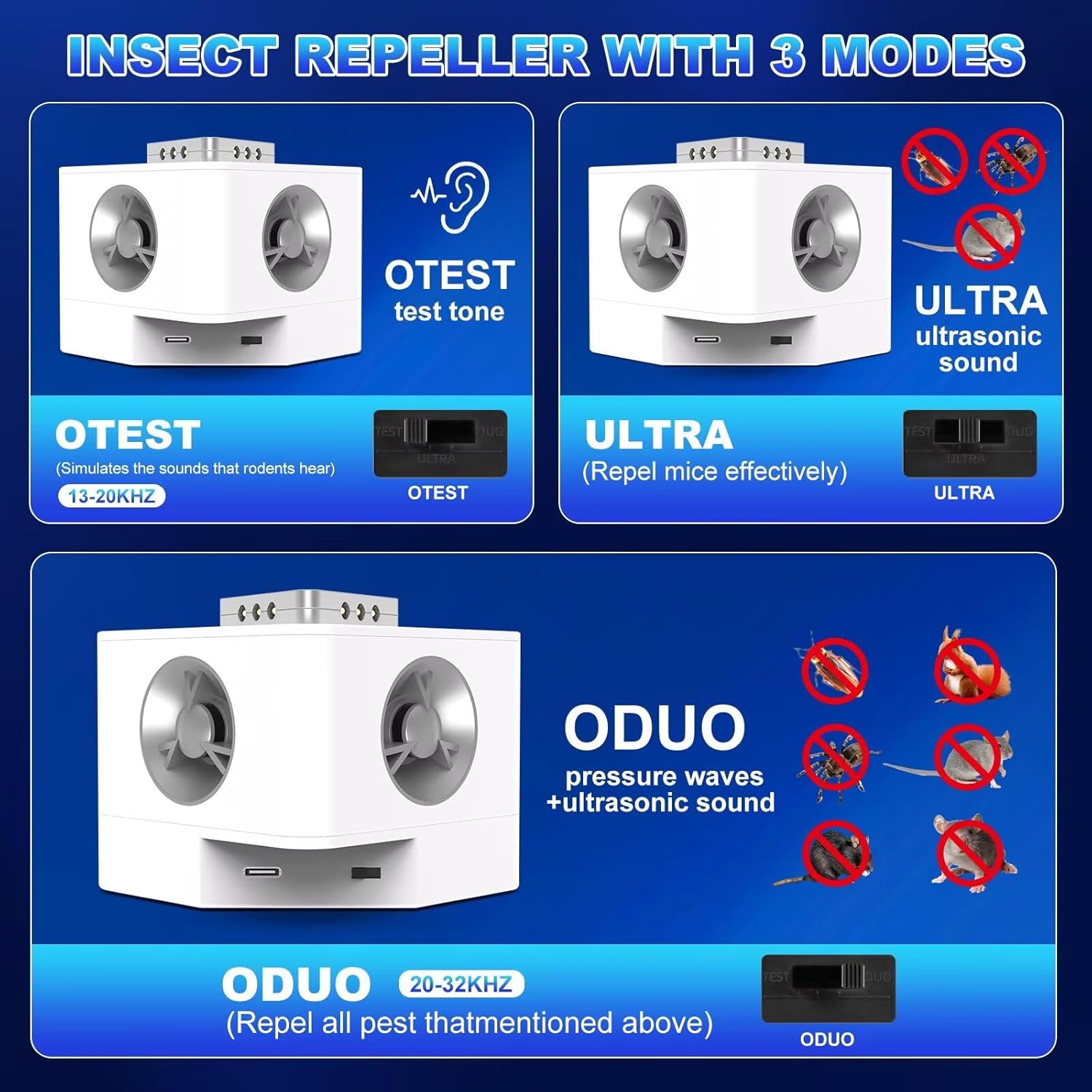 Ultrasonic Mice Repellent Plug-in, Electronic Indoor Rat & Rodent Deterrent for Home, Attic, Basement, Garage, RVs - Image 7