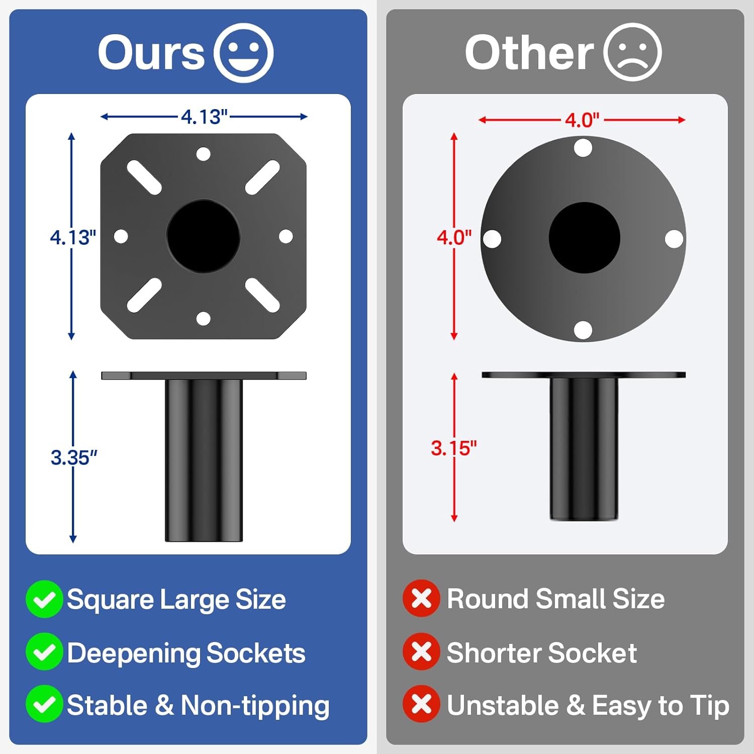 Metal 35mm Speaker Pole Adapter for DJ/PA Speaker Pole Mount - 4.13" x 4.13" Speaker Mount Adapter with Screws for Easy to Install Speaker Stand Top Hat for 35mm Pole Adapter, 1 Pack