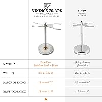 Vista 3 de Soporte de lujo para maquinilla de afeitar y cepillo, The Admiral de VIKINGS BLADE, aspecto vikingo antiguo con acero inoxidable envejecido y latón