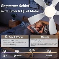Newday 106 cm Mennyezeti Ventilátor Távirányítóval, Dimmelhető LED Világítással, 5 Lapátos Motor, Hálószobához és Nappalihoz 4