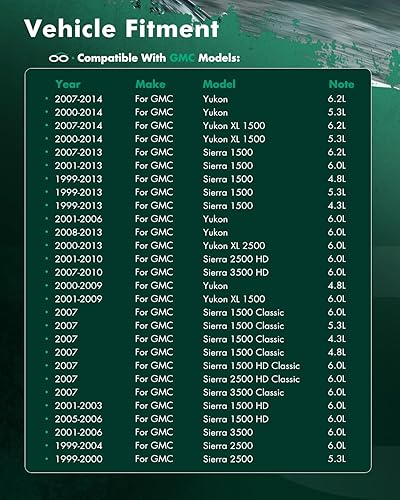 Miniatura 7 de SCITOO Radiador 2370 para Cadillac Escalade 2002-2003 2005 2009-2013 para Cadillac para Escalade 2003-2014 para Cadillac para Escalade ESV 2004-2005