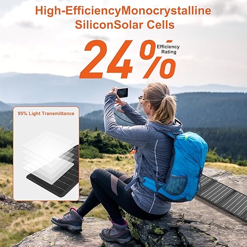 Miniatura 5 de Paneles solares portátiles de 20 W, panel solar plegable con tipo C y USB A para camping, mochilero, viajes, carga rápida, IP65 para iPhone, iPad,