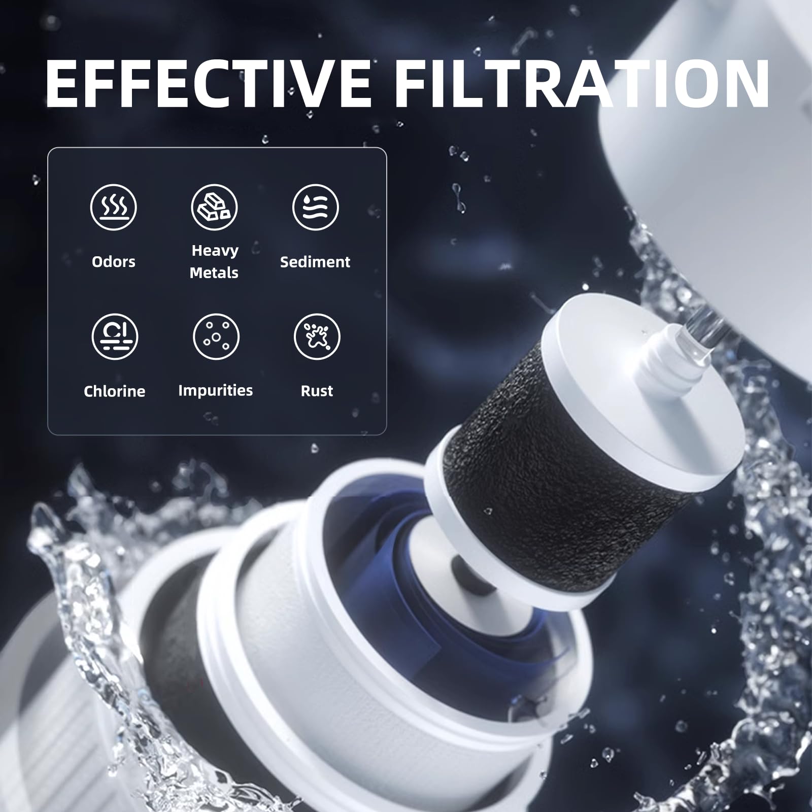 51300C Replacement for Elkay Replacement 55898C 51300C Filters Replacement Bottle Stations Compatible with Ezh2o Filter ERF750 55898C EWF3000 — view 5