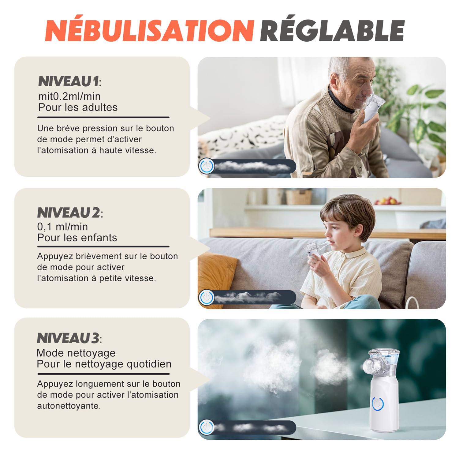 Nebulisateur pour Adultes, Nebulisateur Portable Rechargeable pour Adultes et Enfants, Inhalateur Silencieux pour Enfants avec 2 Masques et Embout Buccal, pour Usage Domestique et en Voyage