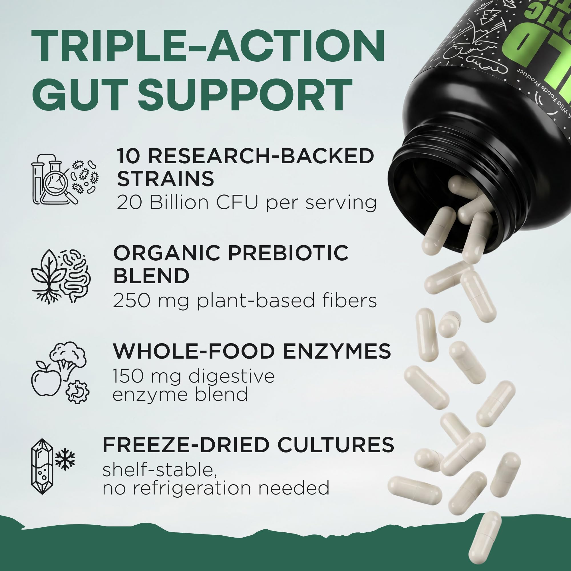 Wild Prebiotic and Probiotic W/Digestive Enzymes-20 Billion CFU-30 Capsule — Amazon image 2