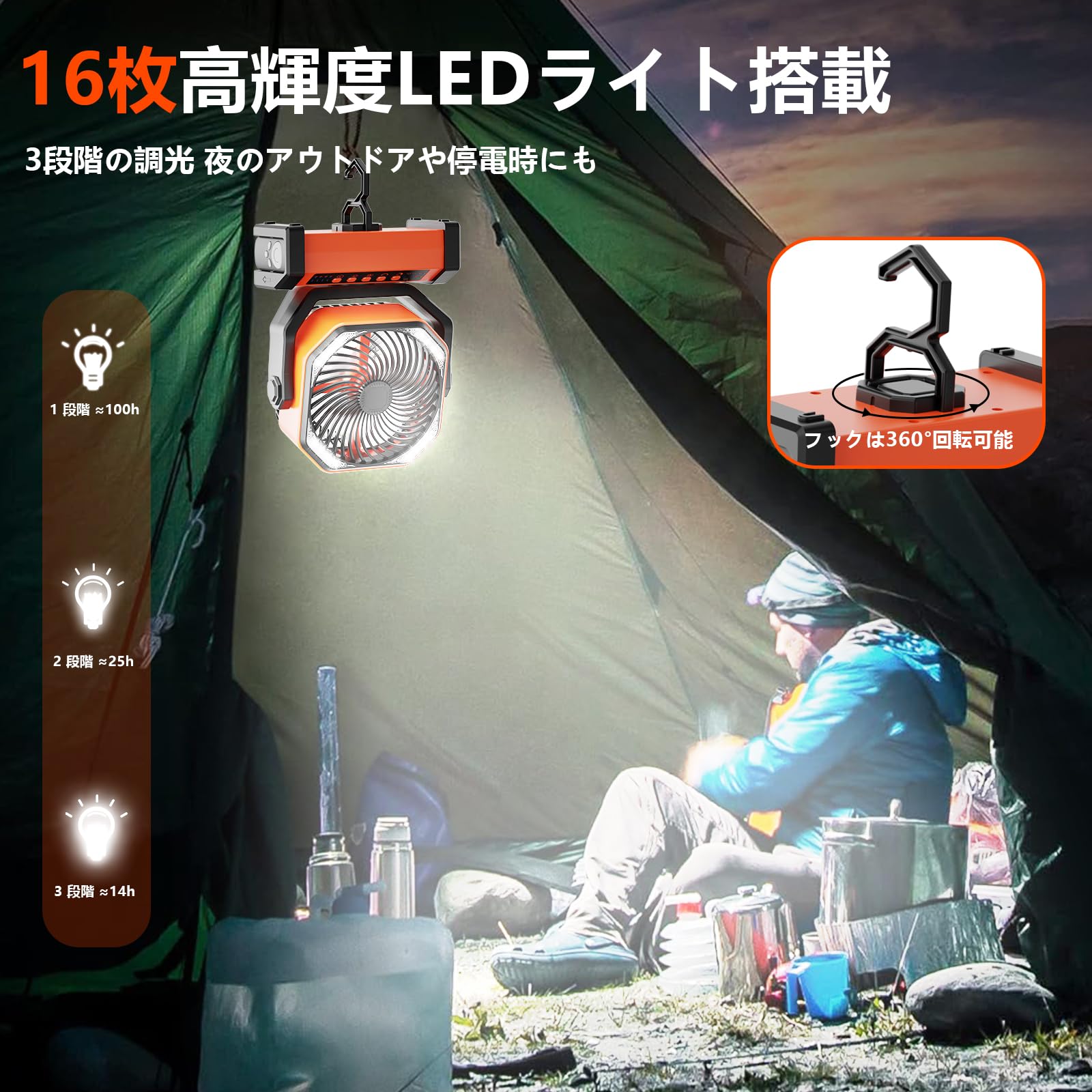 Amazon | YCQQPRO キャンプ 扇風機 Type-C充電式扇風機 自動首振り 