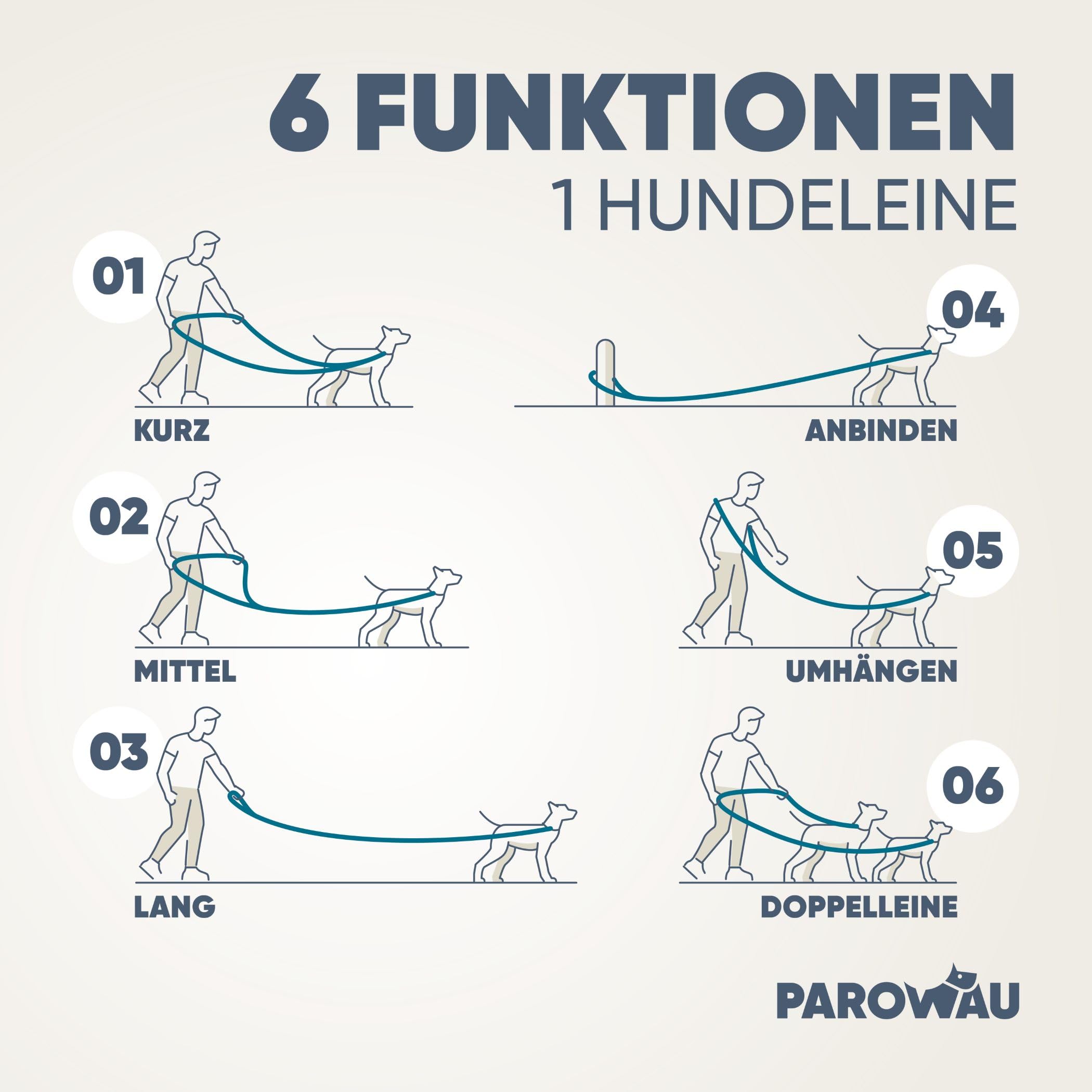 Hundeleine 3m [4-Fach verstellbar] + Hundespielzeug Ball [Zahnpflege Hund] Leine Hund Hundezubehör Hundeleine für große Hunde Hundespielzeug Intelligenz Hundespielzeug unzerstörbar (blau)