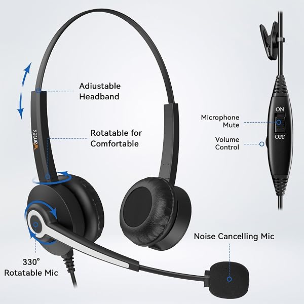 Wantek Casque Téléphone Fixe Monaural avec Micro Anti-Bruit et Contrôle de Volume, Écouteurs de Centre d'appel pour Yealink Avaya Cisco Grandstream Snom Panasonic KXT Téléphoniques IP - 5