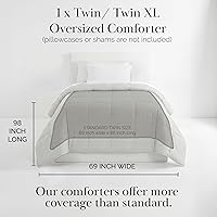 Vista 263 de Edredón ligero Southshore Fine Linens Vilano Springs