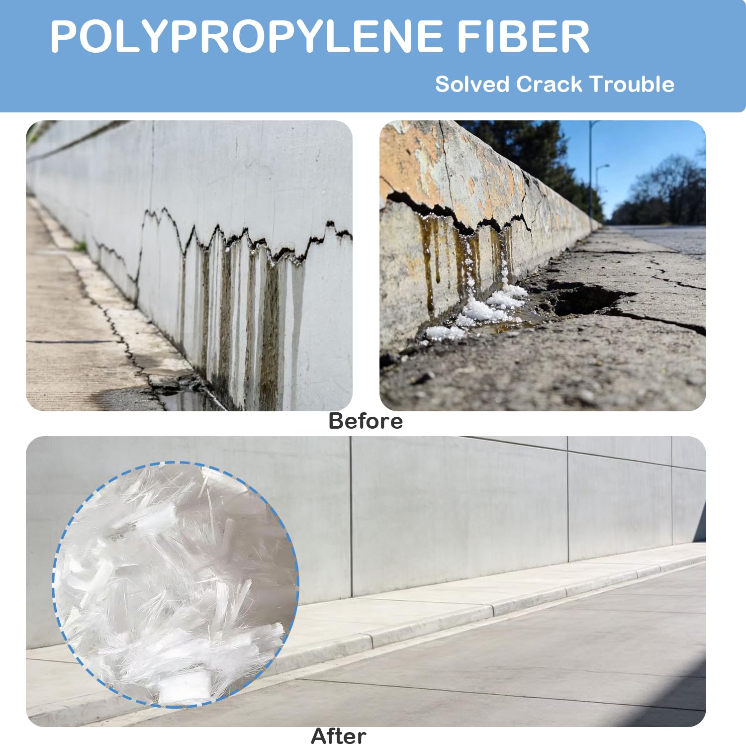 Fibra di polipropilene per cemento e calcestruzzo, additivo in fibra di cemento, resistente agli urti, anti-infiltrazione, miscela di calcestruzzo per edilizia, parete, giardino, anti-cracking, bianco