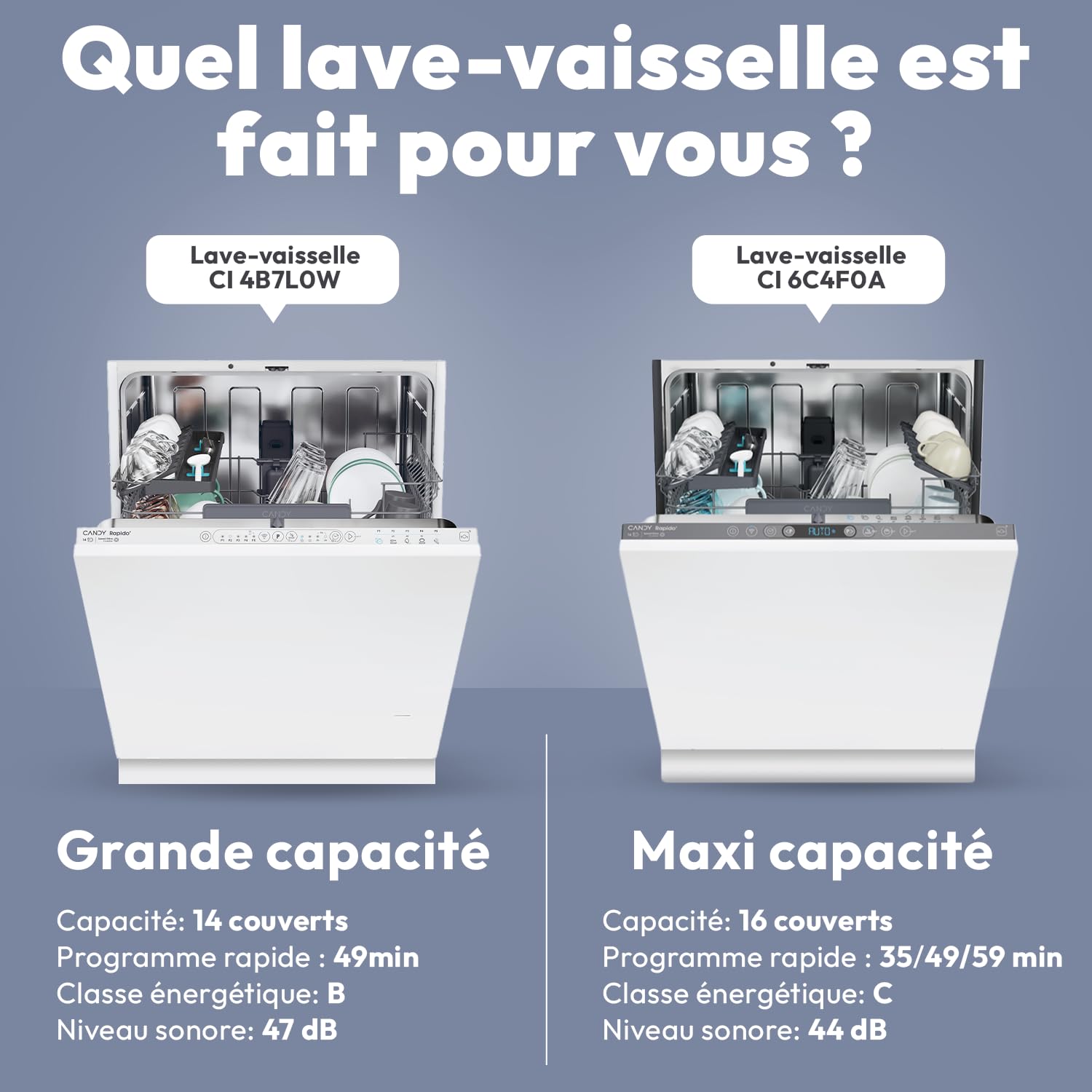 CANDY - Lave-Vaisselle Encastrable - 16 Couverts - Classe Énergétique C - Maxi Cuve, Cycle Rapide 35 min, Contrôle à Distance, Départ Différé - Blanc - 81,8 x 59,7 x 55,5 cm - Modèle CI 6C4F0A