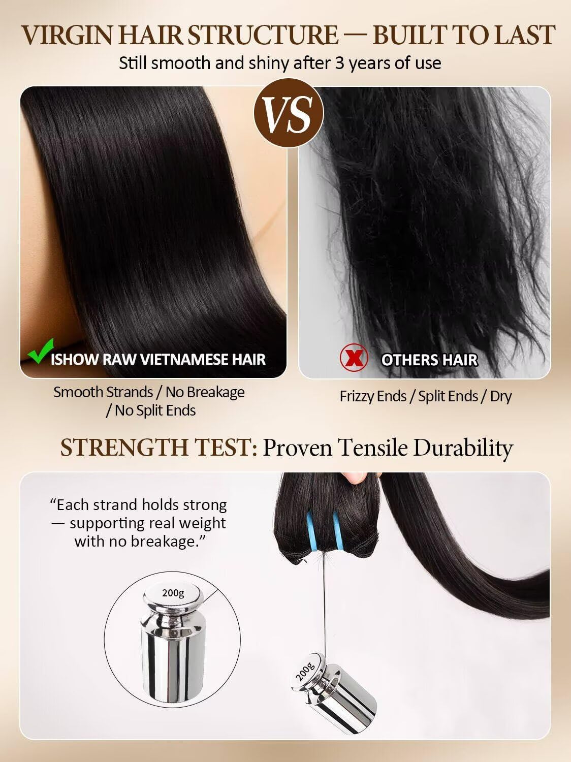 ISHOW Raw Vietnamese Human Hair Bundles, 100% Unprocessed Virgin Single Chemical-Free Straight Bundle, Silky Shinny After Multiple Washes, Longer Lifespan, Back to Nature, Natural Black 20 Inch 100g