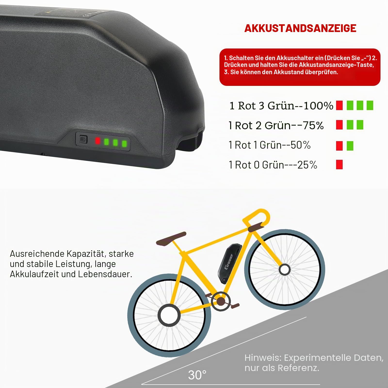 52V 20Ah Ebike Akku, Ebike Batterie für 1000W 750W 500W 350W 250W, Elektrofahrrad Lithium Ionen Akku Große Kapazität Sonstiges