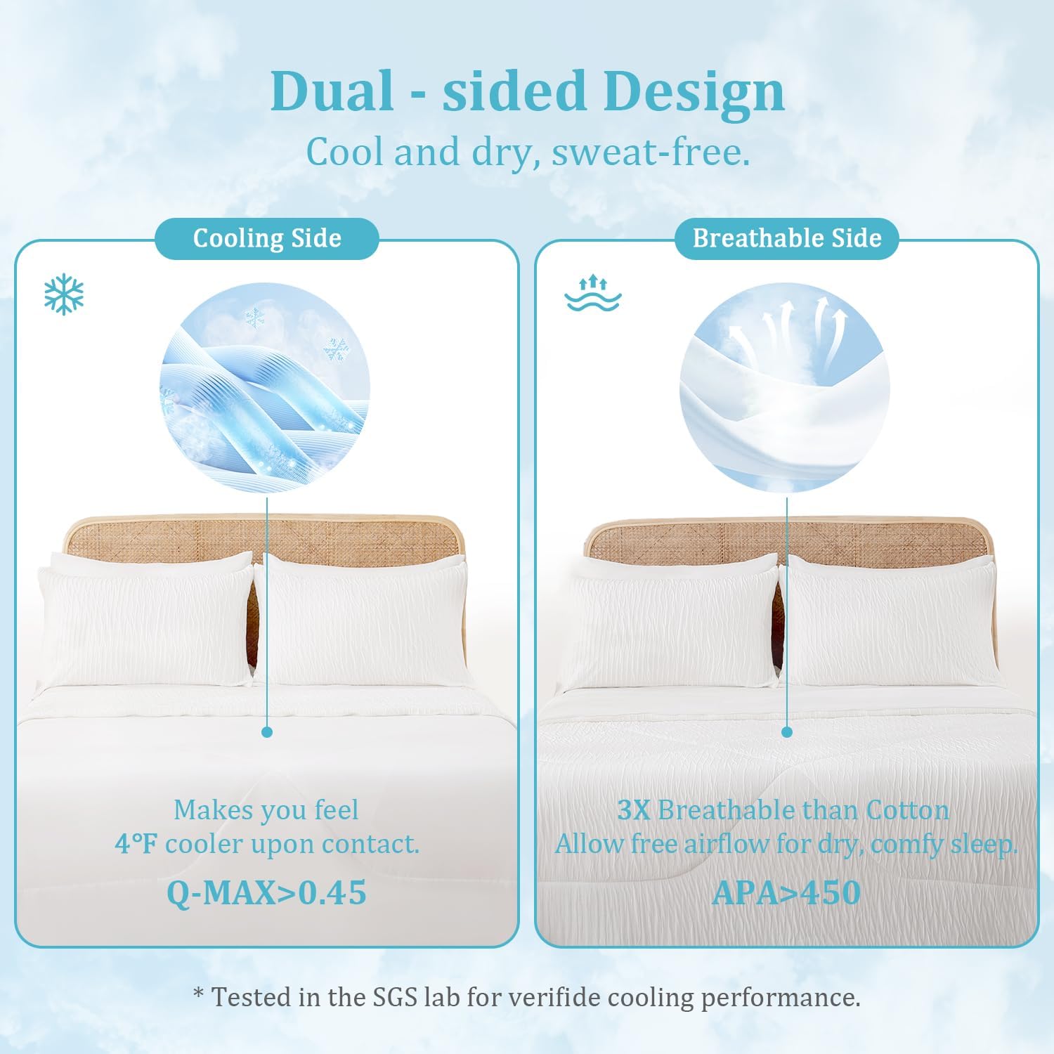 Cooling Comforter for Hot Sleepers King/Cali King Size,All-Season Breathable Lightweight Blanket for Night Sweats, Soft Cool Touch for Bed (108x90 Inch, White)