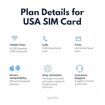 TravSIM Simkort USA | 12 GB Mobildata Med 4G/5G-hastigheter | Obegru00e4nsat Antal Lokalsamtal Och Sms | Obegru00e4nsat Antal Internationella Samtal Till U00f6ver 85 Lu00e4nder | Simkort USA 30 Dagar TravSIM Simkort USA | 12 GB Mobildata Med 4G/5G-hastigheter | Obegru00e4nsat Antal Lokalsamtal Och Sms | Obegru00e4nsat Antal Internationella Samtal Till U00f6ver 85 Lu00e4nder | Simkort USA 30 Dagar