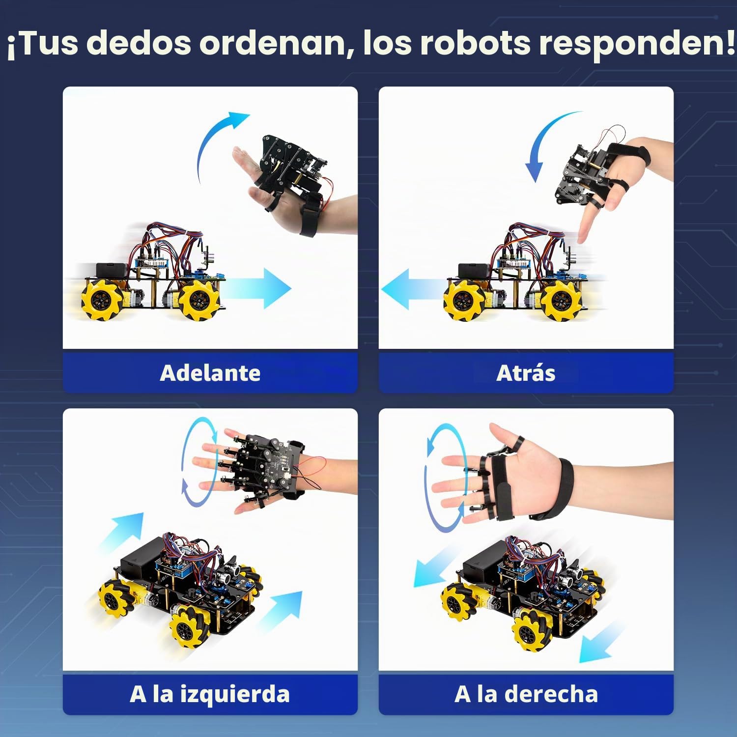Guante inalámbrico ESP32 con detección de movimiento, compatible con Arduino, ACECode y Python, kit de robot DIY, mano mecánica, juguete STEM, brazo de cinco dedos para codificación, kit de robot