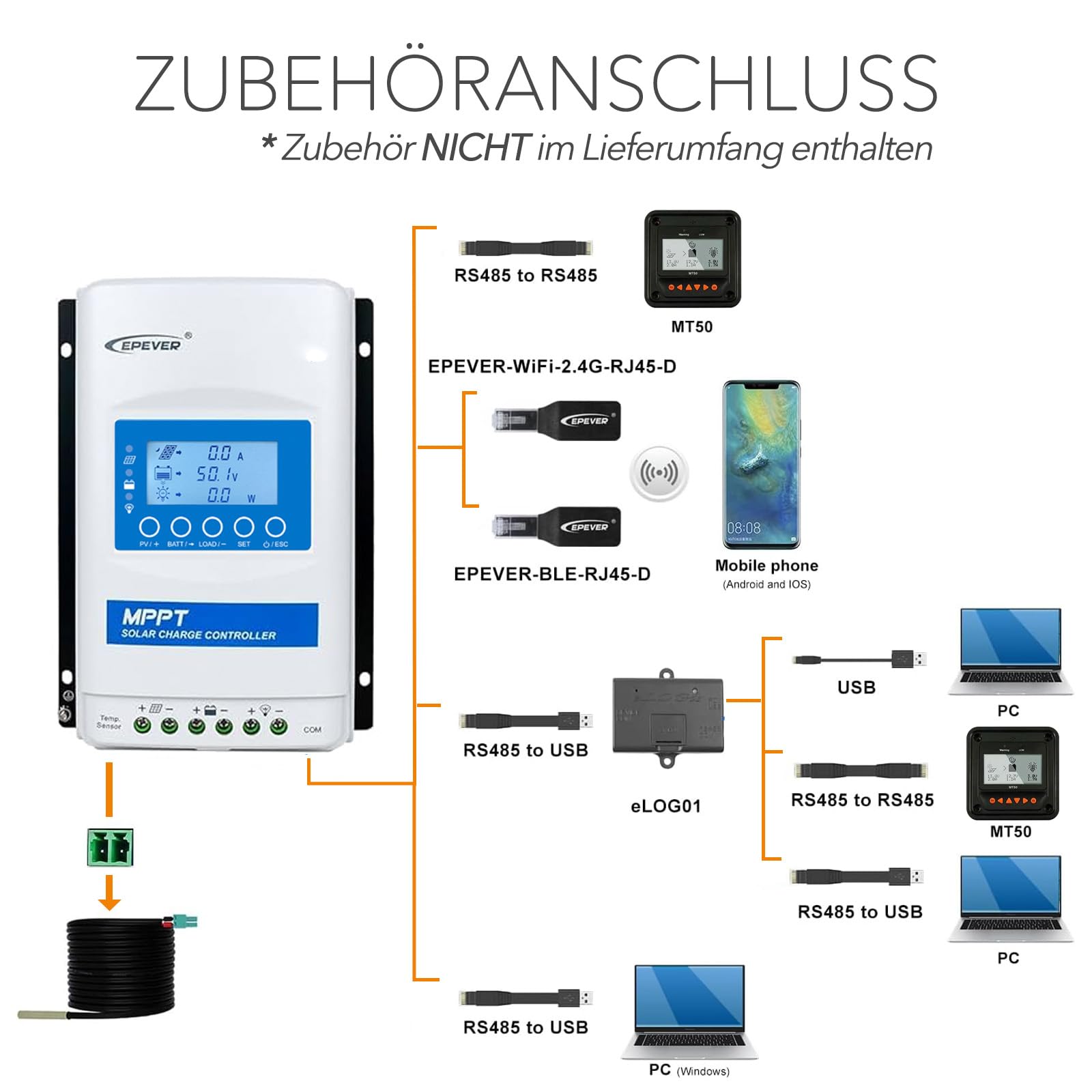 EPEVER® MT52 jednostka zdalnego sterowania do monitorowania i ustawień parametrów regulatora ładowania MPPT