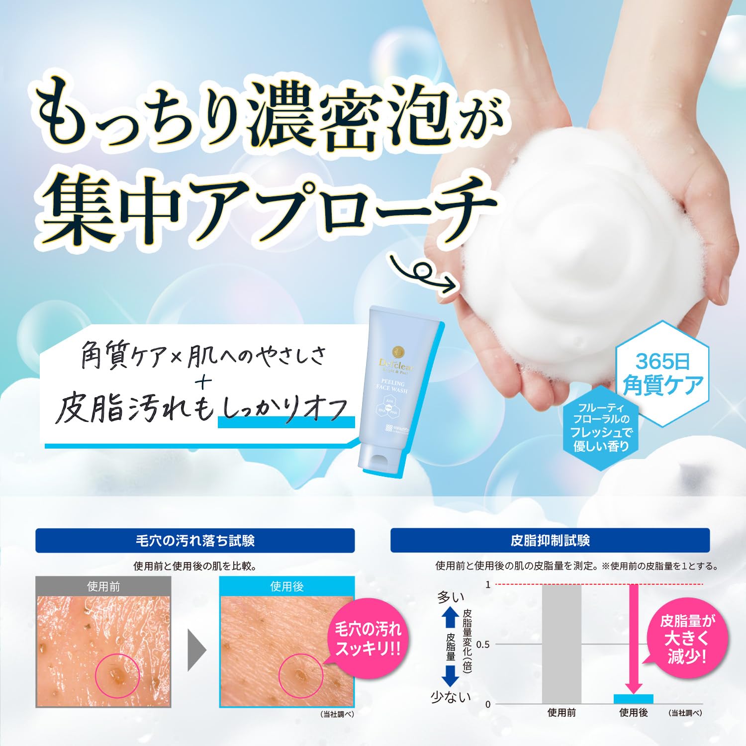Amazon | DETクリア ブライト＆ピール角質オフ洗顔フォーム | DET 
