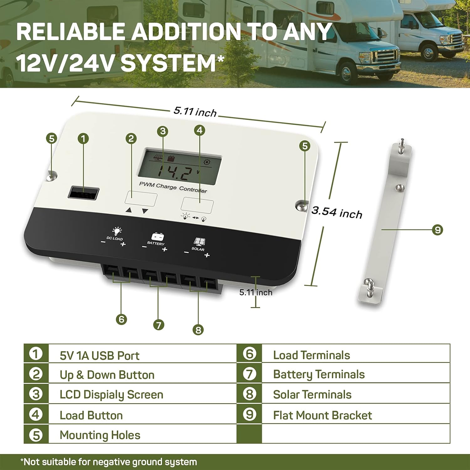 Diagram of HQST 20A PWM Flush Mount Solar Charge Controller with labeled components and dimensions.